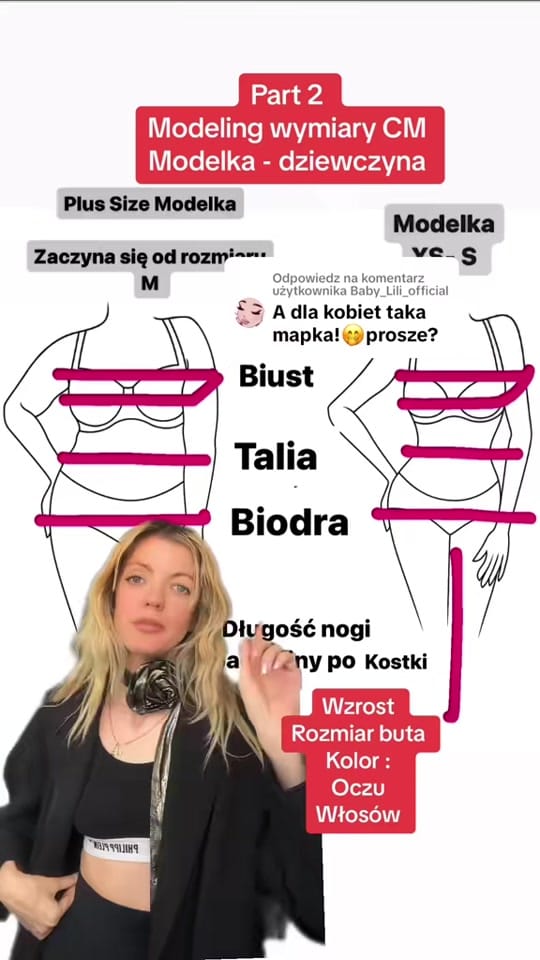 Post 2 by PariskaModeling🎀 ig on TikTok (video)