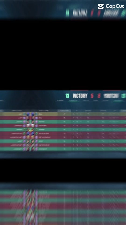 Post 3 by Deku on TikTok (video)
