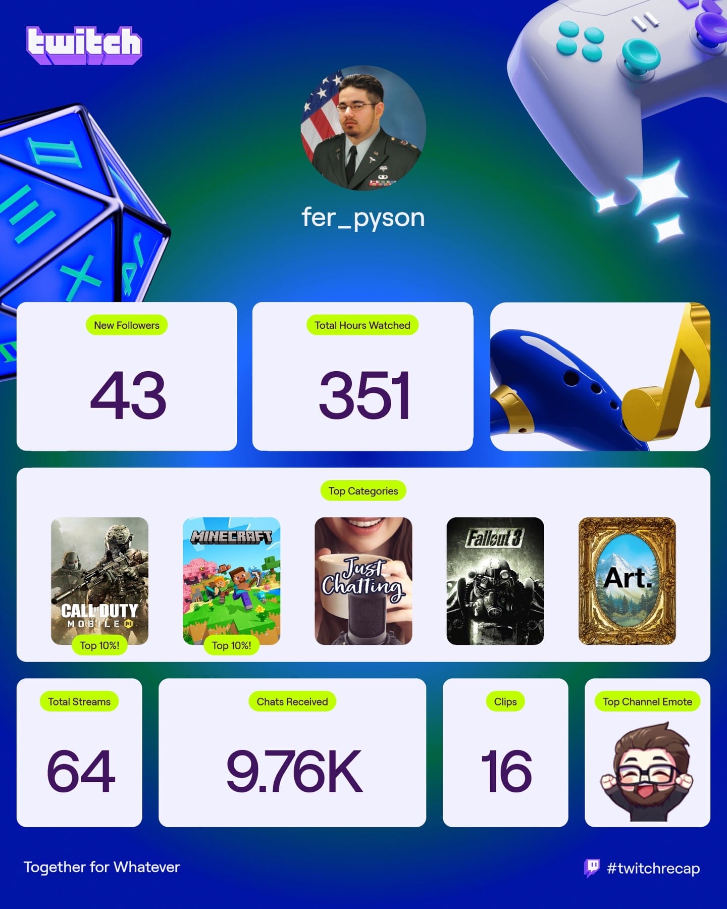 Post 10 by fer_pyson on TikTok (video)
