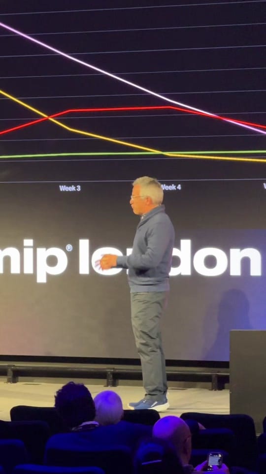 Post 10 by MIP Markets on TikTok (video)