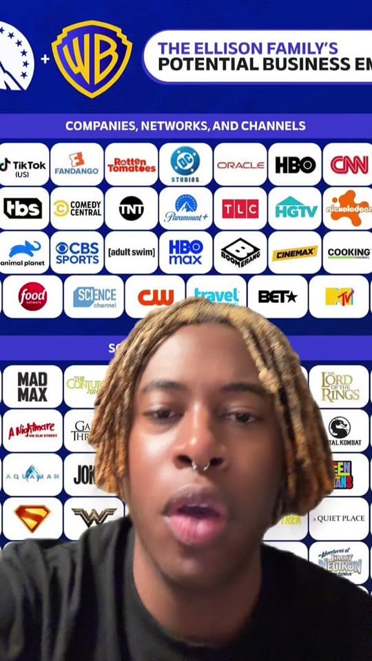 Post 6 by LOW LYFE LEO🦁 on TikTok (video)