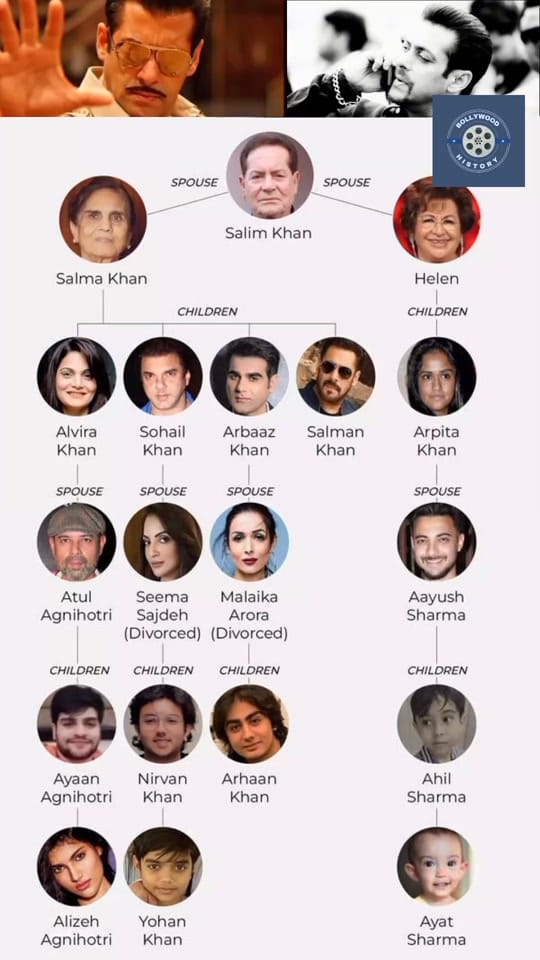 Post 9 by Sawar khan on TikTok (video)