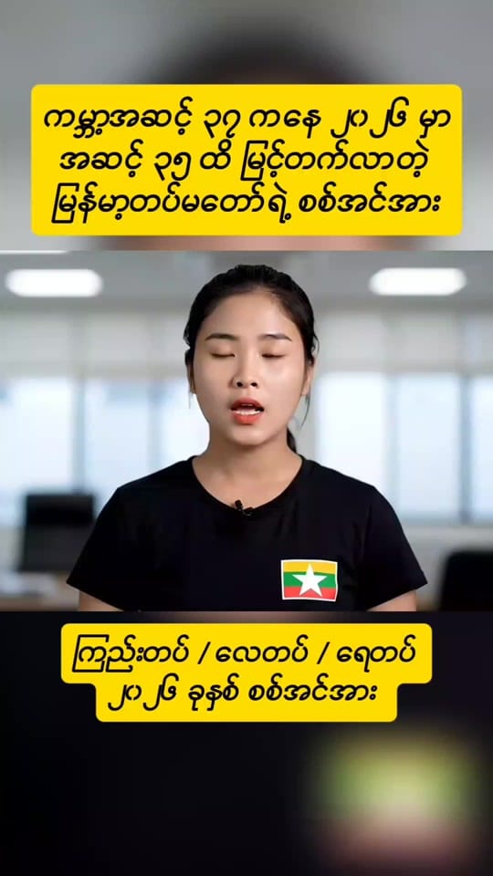 Post 10 by ✝️💥Global Fire Power⚡✝️ on TikTok (video)