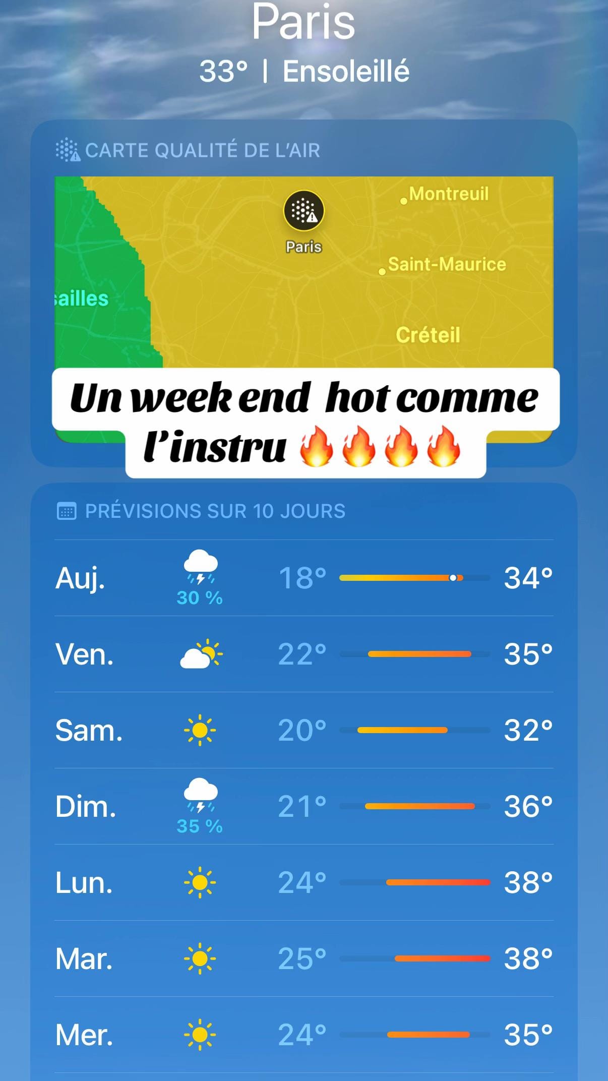 Post 5 by Dj LaRaFaLe on TikTok (video)
