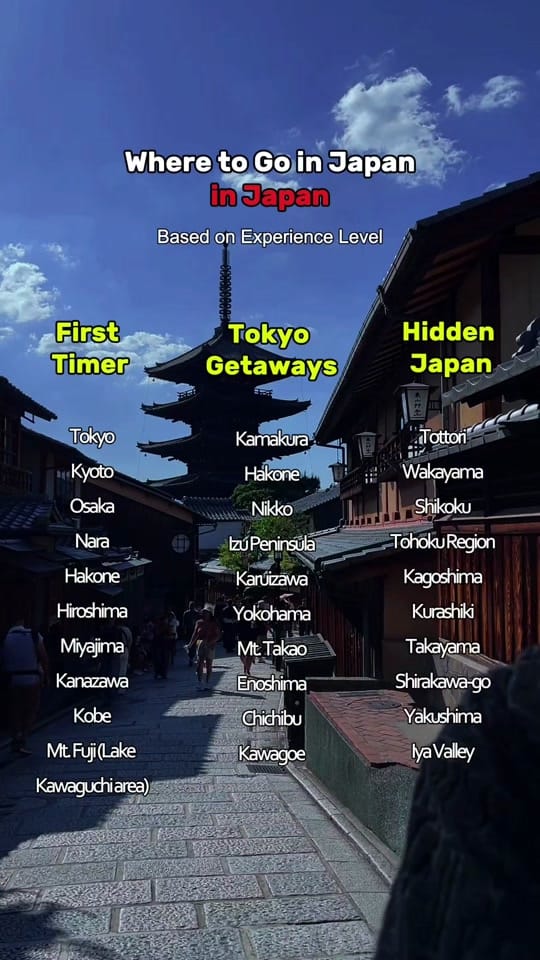 Post 10 by Genius Traveler on TikTok (video)