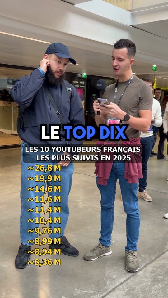 Post 10 by Monsieur Quiz 🧠 on TikTok (video)