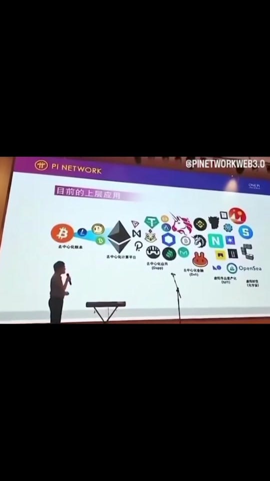 Post 3 by pi network on TikTok (video)