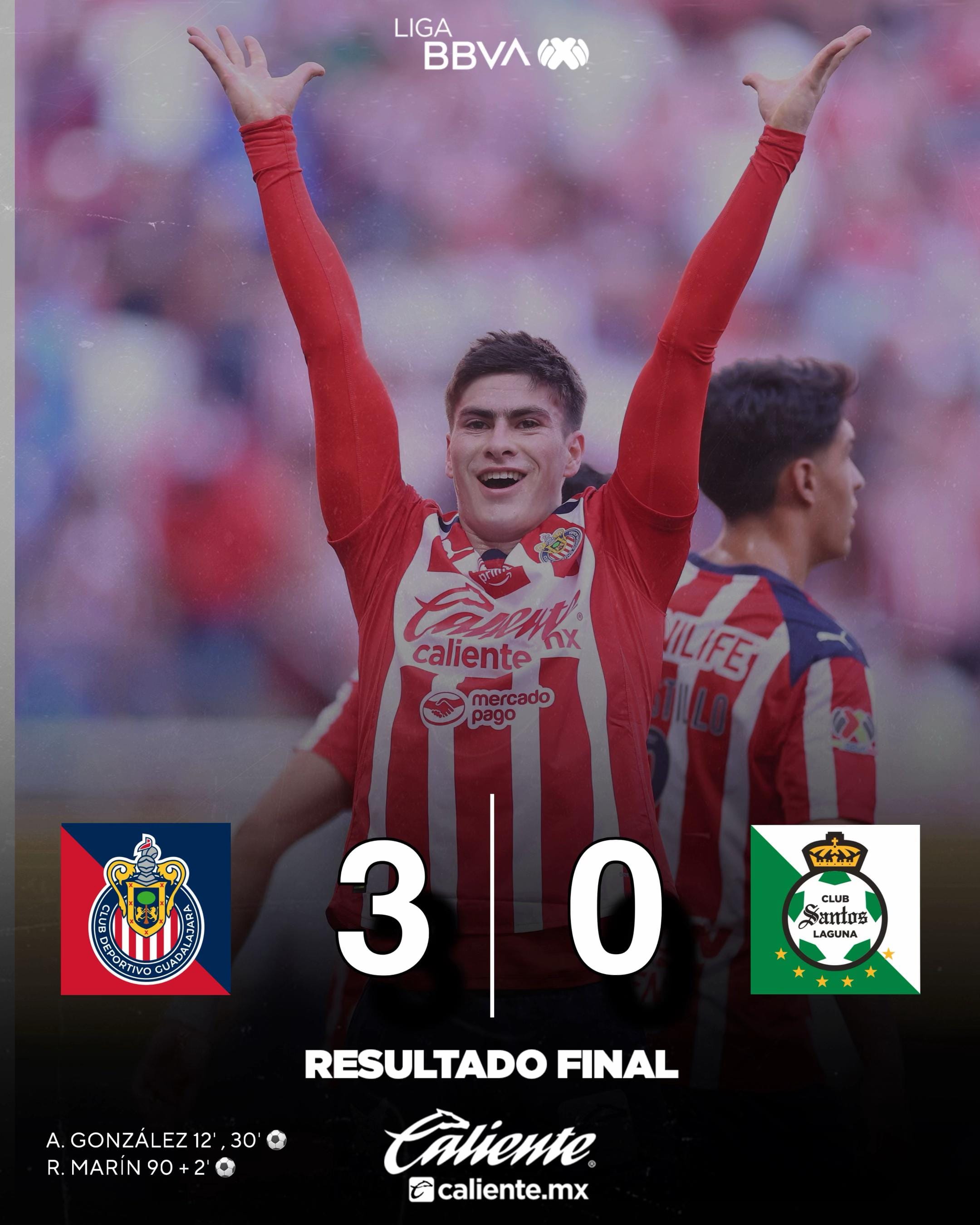Post 5 by Noti Chivas on TikTok (video)