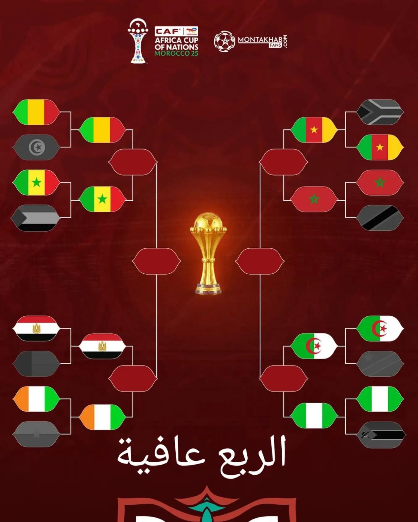 Post 7 by Slimani79 on TikTok (video)