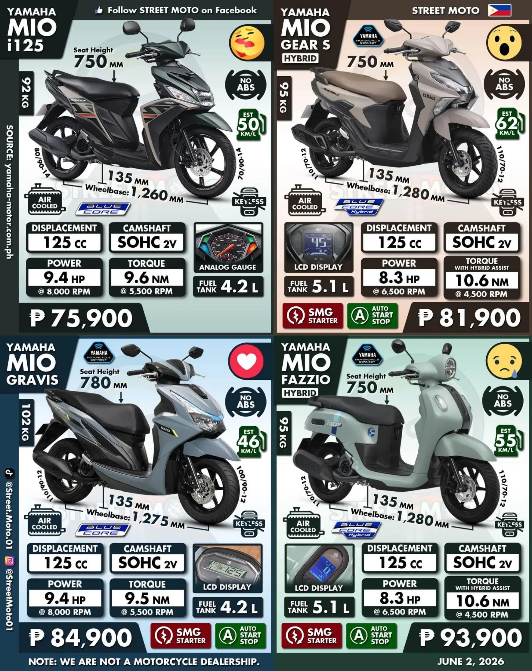 Post 7 by Street Moto on TikTok (video)