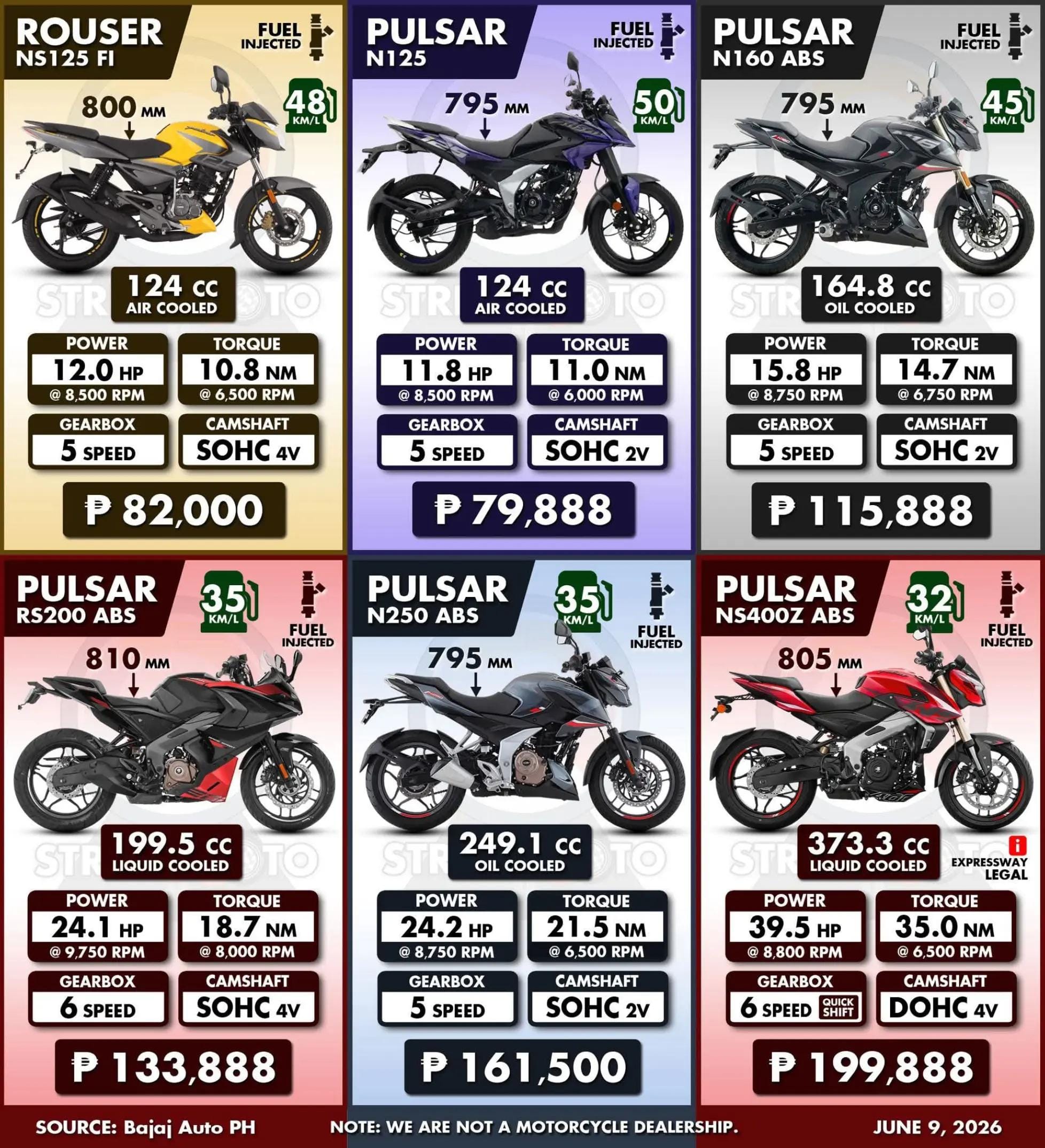 Post 1 by Street Moto on TikTok (video)