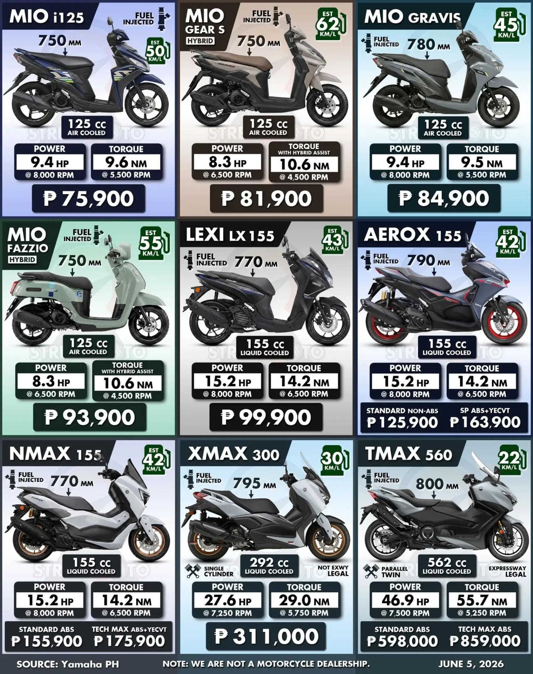 Post 5 by Street Moto on TikTok (video)