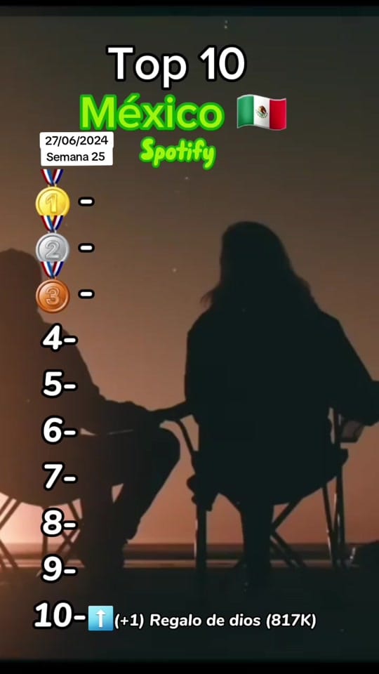 Post 9 by Músic_MX on TikTok (video)