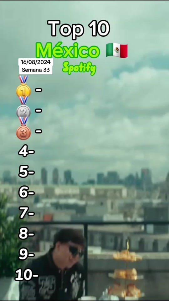 Post 2 by Músic_MX on TikTok (video)
