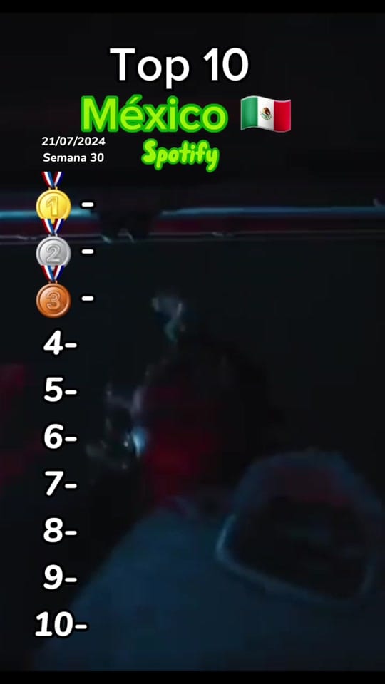 Post 8 by Músic_MX on TikTok (video)