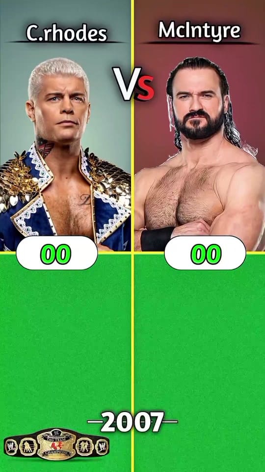 Post 2 by Underestimate WWE on TikTok (video)