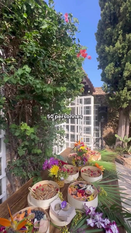 Post 1 by Leo & Lizette on TikTok (video)