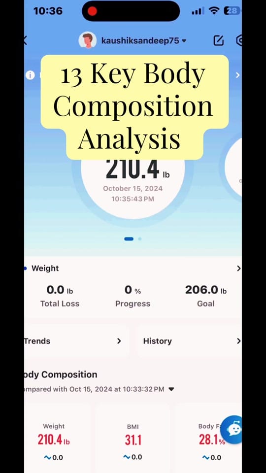 Post 5 by Sandeep Kaushik on TikTok (video)