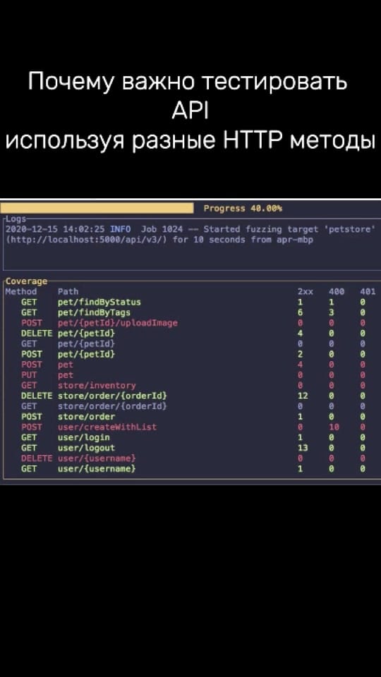 Post 6 by mrkukurudzo on TikTok (video)