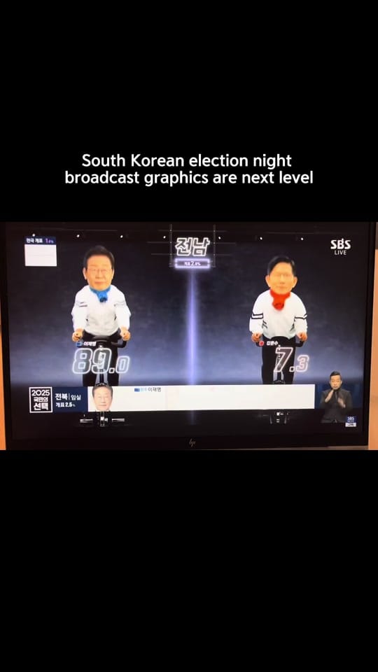 Post 7 by myhlee on TikTok (video)