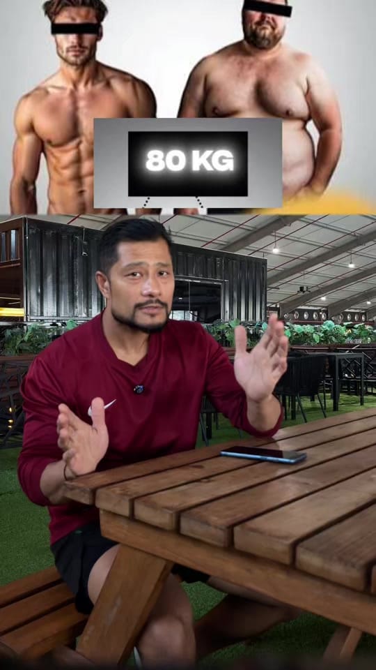 Post 7 by Fitness with Dinesh on TikTok (video)