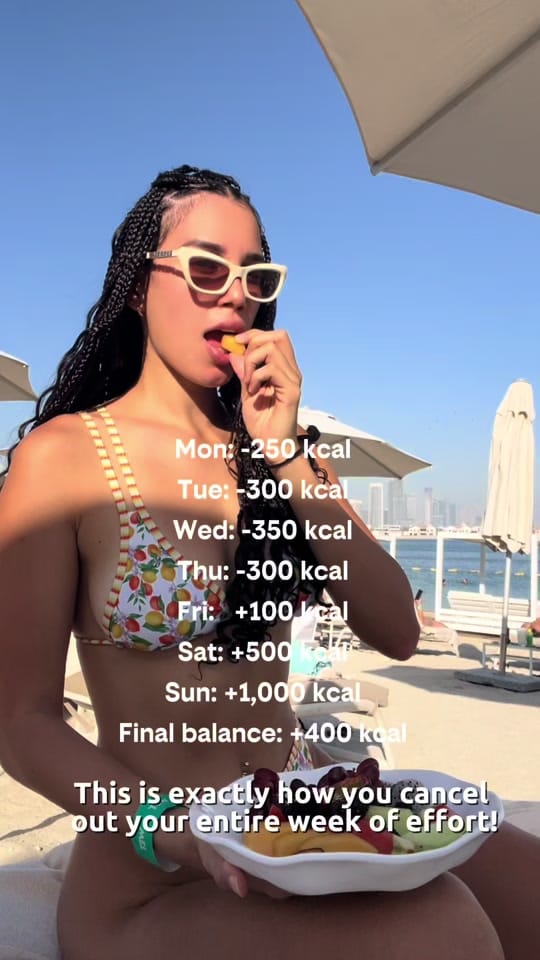 Post 5 by Deana | online trainer on TikTok (video)