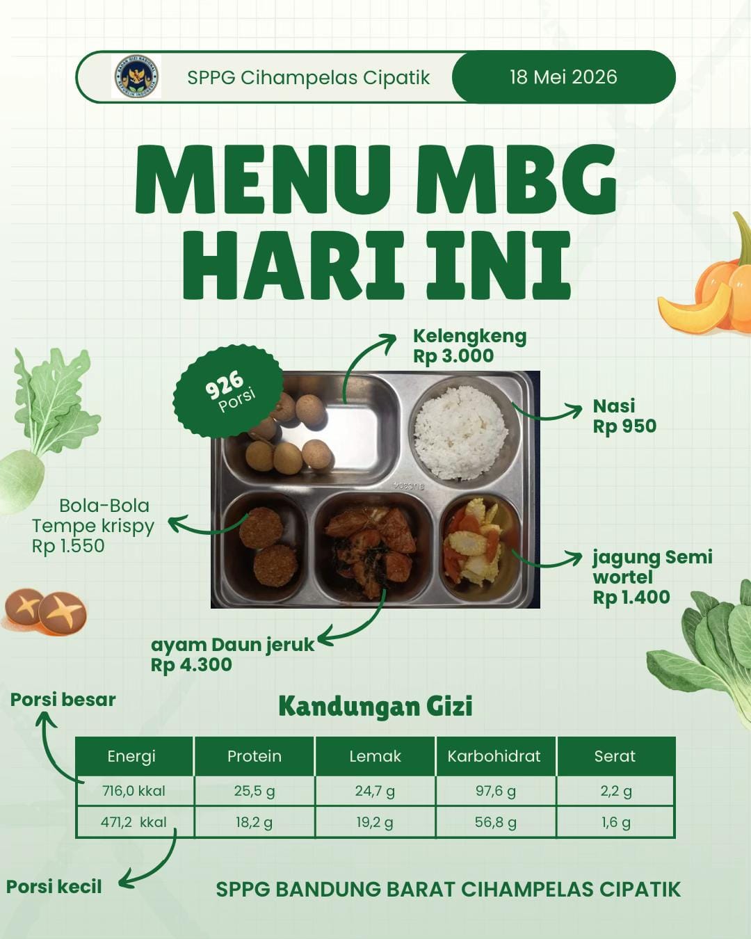 Post 2 by SPPG Bandung Barat Cipatik on TikTok (video)
