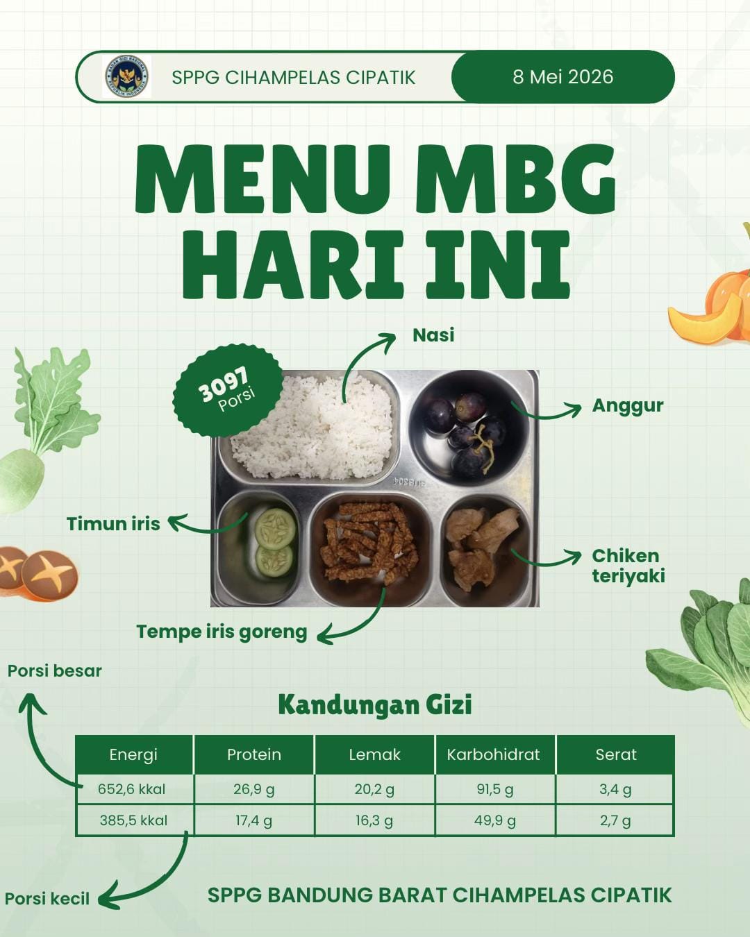 Post 7 by SPPG Bandung Barat Cipatik on TikTok (video)