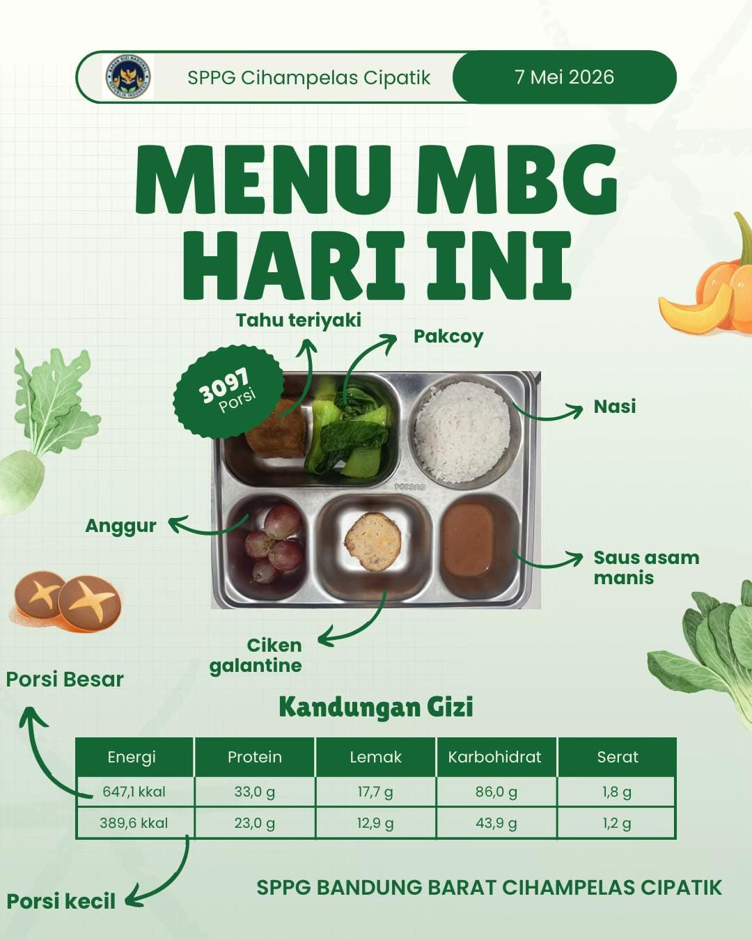 Post 8 by SPPG Bandung Barat Cipatik on TikTok (video)