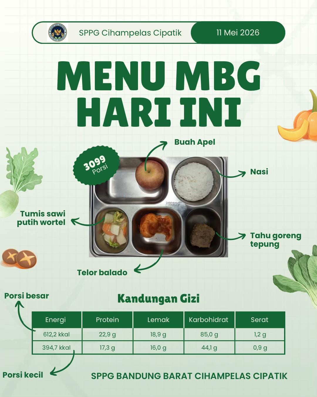 Post 5 by SPPG Bandung Barat Cipatik on TikTok (video)