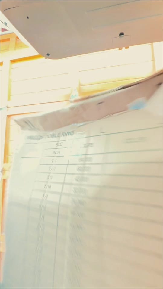 Post 7 by Lorena Sandoval Craft on TikTok (video)