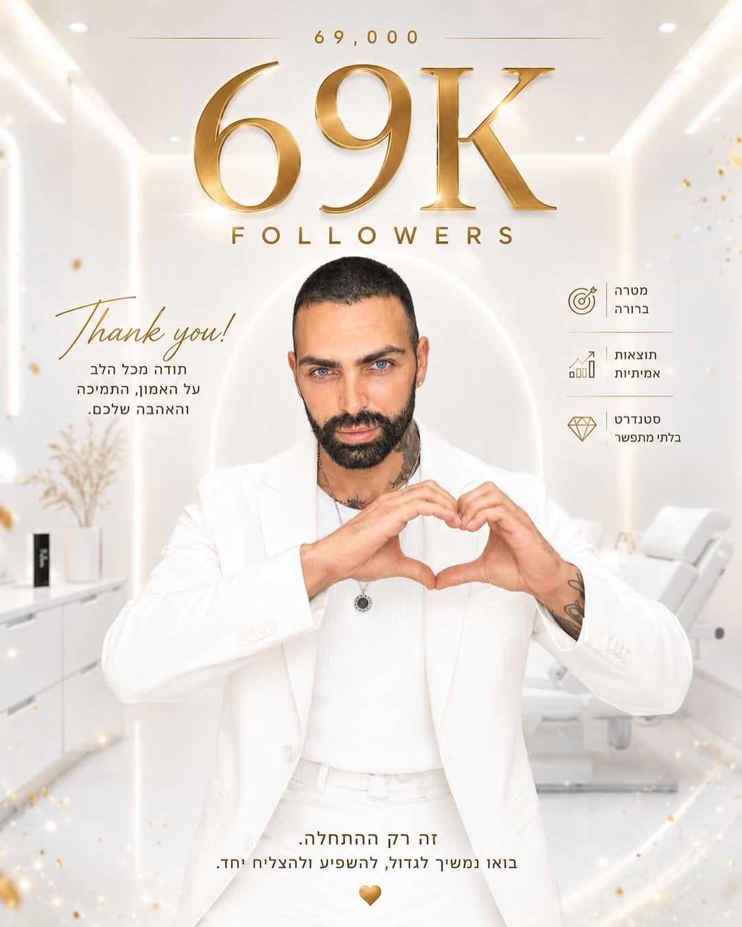 Post 3 by Amir buhadana on Instagram (image)