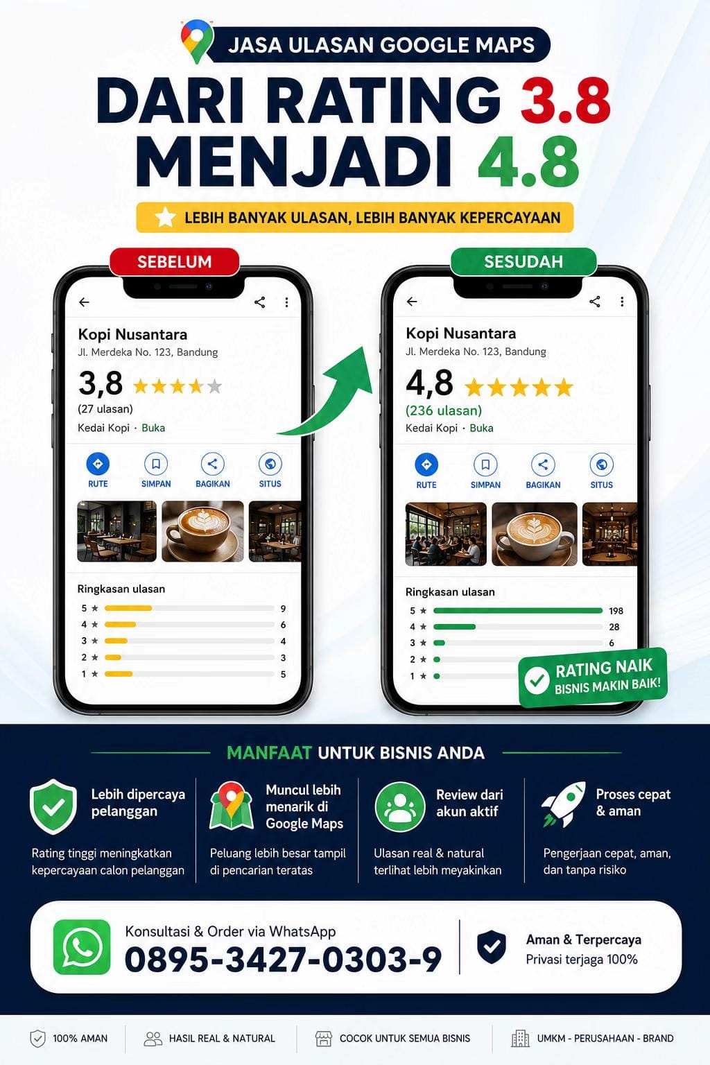 Post 5 by Jasa review google maps on TikTok (video)