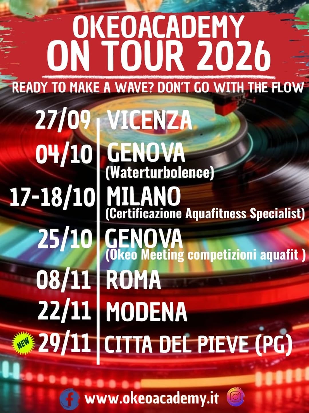 Post 5 by Denise Di Benedetto | Istruttrice e formatrice acquafitness on Instagram (image)