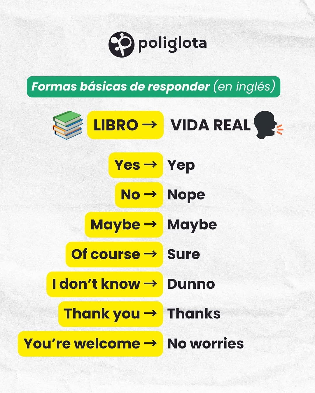 Post 2 by Poliglota on Instagram (image)