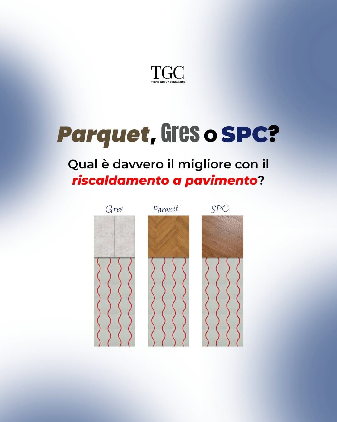 Post 3 by Tecno Group Consulting on Instagram (carousel)