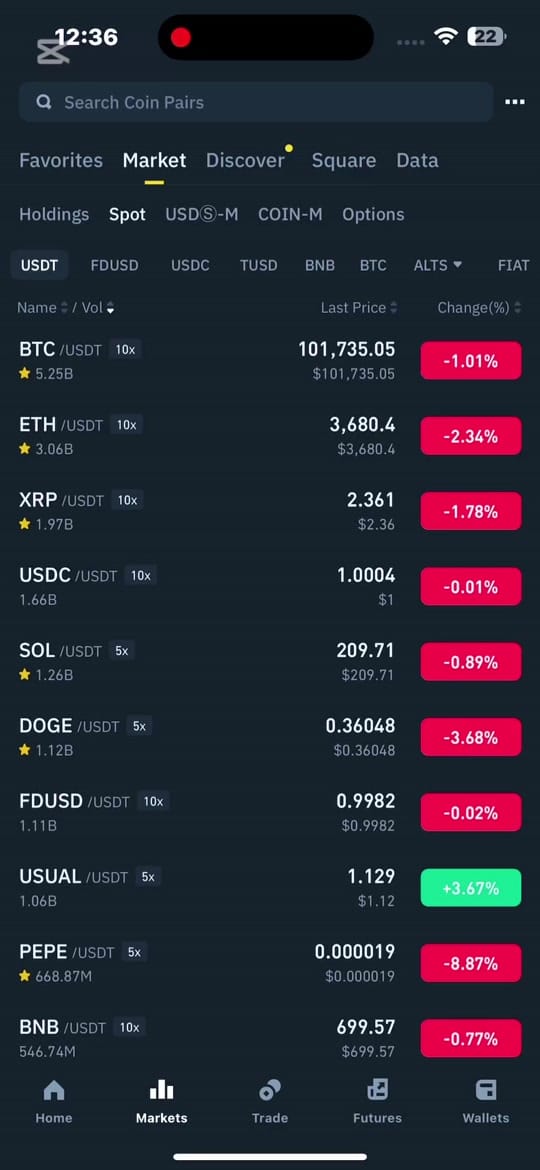 Post 10 by Niazi Crypto on TikTok (video)