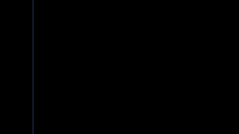 Post 3 by The Voice on TikTok (video)