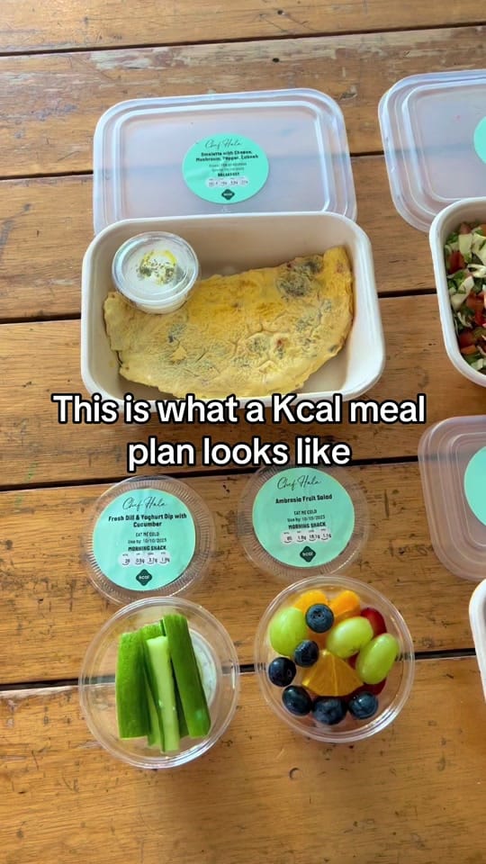 Post 10 by kcal.life on TikTok (video)