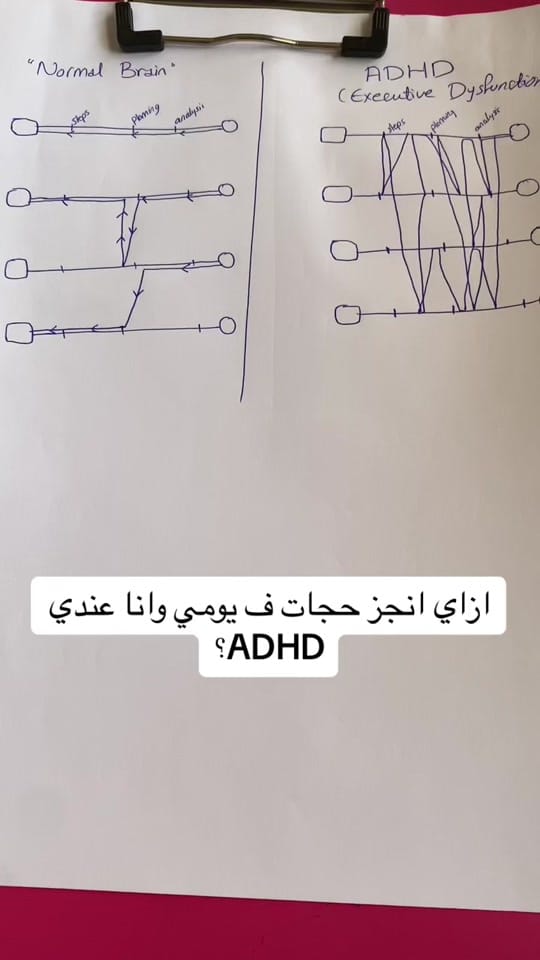 Post 9 by Salma Kamal on TikTok (video)