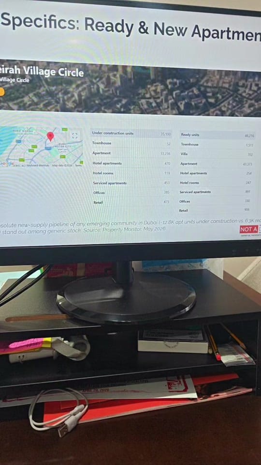 Post 1 by Not A Dubai Broker on TikTok (video)