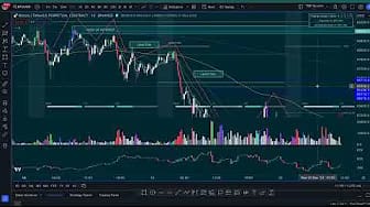 Post 1 by Aliazoyacrypto on YouTube (video)