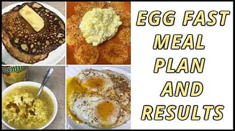 Post 4 by Mexican Keto Journey on YouTube (video)