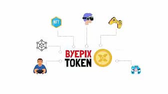 Post 5 by Byepix on YouTube (video)