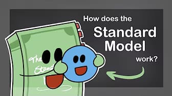 Post 6 by Fundamentally Explained on YouTube (video)