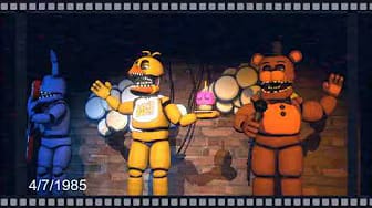 Post 4 by Fredboy SFM on YouTube (video)