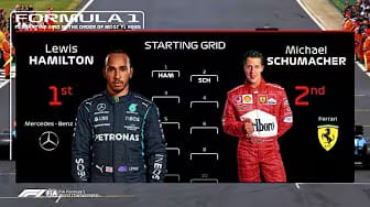 Post 3 by F1 GRID on YouTube (video)
