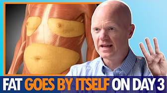 Post 4 by HENRY´S HEALTH HABITS on YouTube (video)