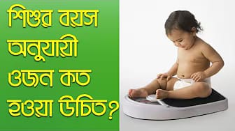 Post 9 by Nutritionist Moin on YouTube (video)