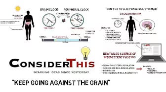 Post 9 by Consider This on YouTube (video)